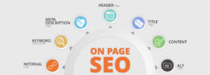 On-Page SEO For Beginners