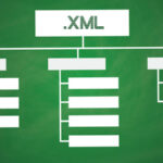 Best XML Sitemap Format for Enhanced Website Visibility