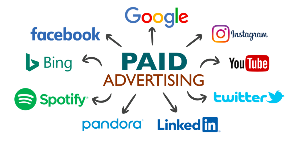 What is Paid Advertisement & How to Do?