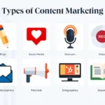Types of Content | Content Marketing