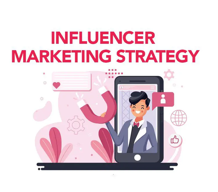 Crafting an Influencer Marketing Strategy