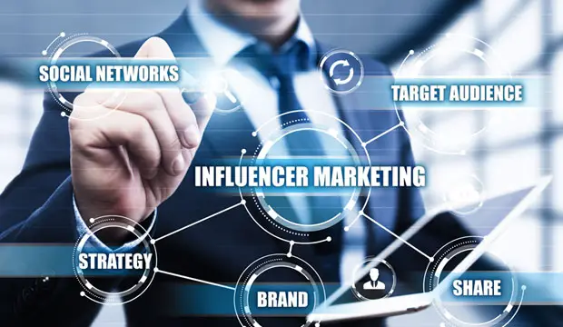 The Power of Influencer Marketing