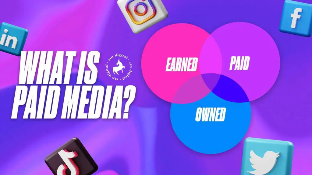 What Is Paid Media Marketing?